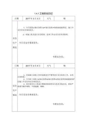 [施工资料]工地安全日记(28).docx