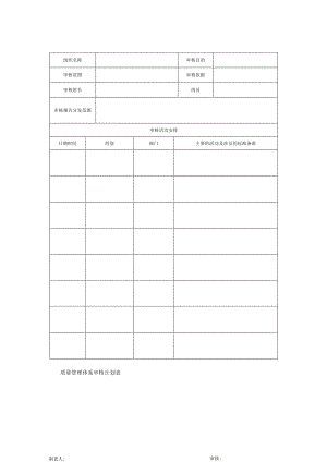 质量管理体系审核计划表.docx