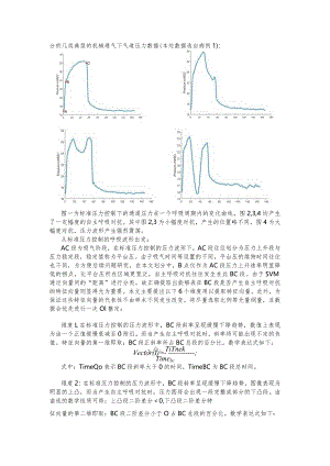 典型的机械通气下气道压力数据.docx