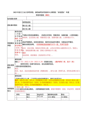2023年浙江工业大学药学院、绿色制药协同创新中心第四轮“卓创团队”年度考核申报表模板.docx