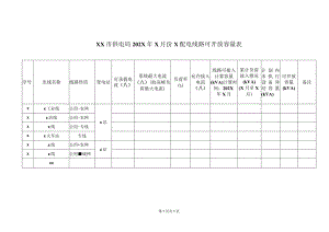 XX市供电局202X年X月份X配电线路可开放容量表（2024年）.docx