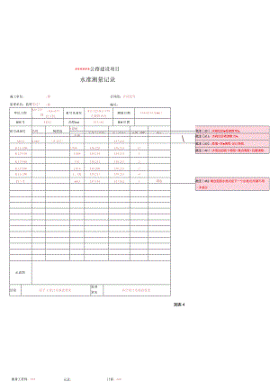 测表4-水准测量记录 (水沟底即流水面高层).docx