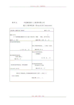A地块影院脚手架安全专项施工方案()模板.docx