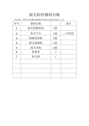 扬尘防治器材台账.docx