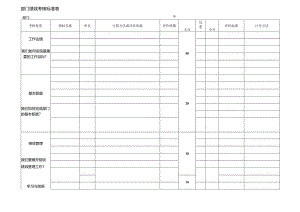 单位部门绩效考核标准表.docx