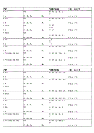 气味资料库.docx