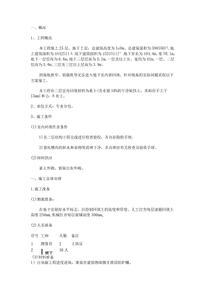 地下室房心回填技术方案.docx
