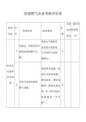 管道燃气企业考核评价表.docx