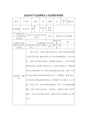 全省农村产业发展带头人先进典型申报表.docx