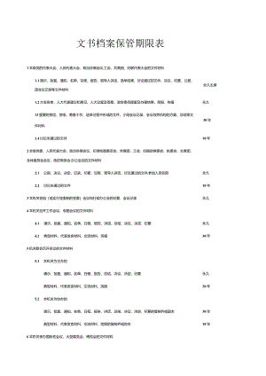 文书档案保管期限表.docx