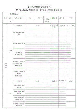 2015修改版-博士评奖评优量化表.docx