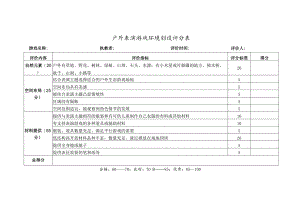 户外表演游戏环境创设评分表.docx