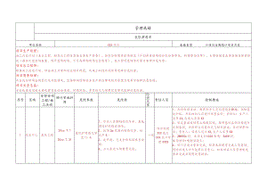 建筑施工危险源清单.docx
