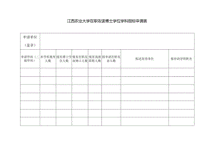 江西农业大学在职攻读博士学位学科指标申请表.docx