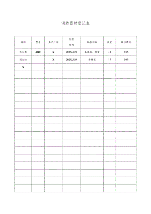 消防器材登记表（2023年XX工业机修厂）.docx