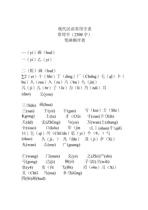 带拼音常用字(2500字)表.docx