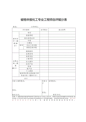 破格申报化工专业工程师自评赋分表.docx
