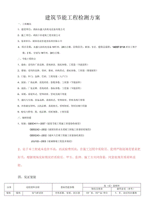 建筑节能工程检测方案(原稿)(优选.).docx