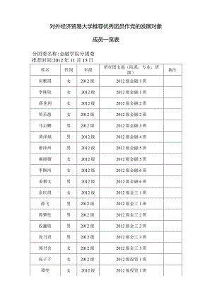 金融学院.docx