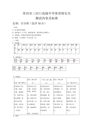常州市三河口高级中学体育特长生测试内容及标准.docx