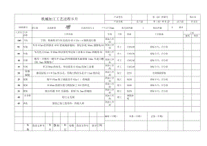 法兰盘零件工艺过程卡和工序卡合集.docx