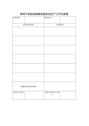 领导干部包保督查检查安全生产工作记录表（示例）.docx