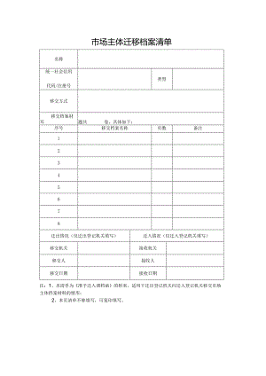 市场主体迁移档案清单.docx