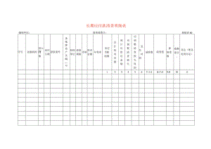长期应付款清查工作底稿明细表.docx