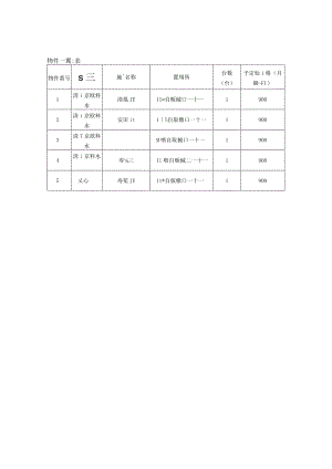 物件一覧表.docx