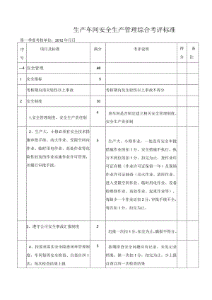 生产车间安全生产管理综合考评标准.docx
