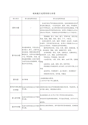 吡哌酸片说明书修订详情.docx