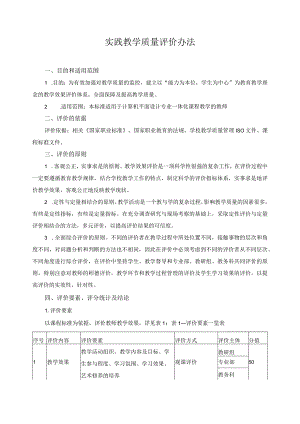 实践教学质量评价办法.docx