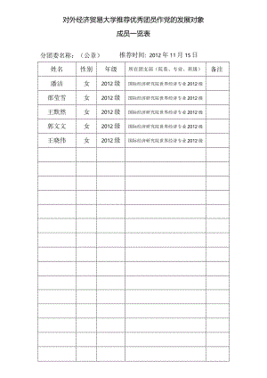 国际经济研究院.docx