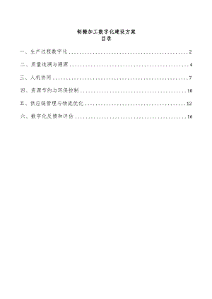 制糖加工数字化建设方案.docx