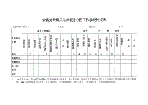 全省党政机关法律服务分团工作季统计报表.docx