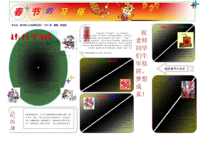 春节习俗电子报.docx