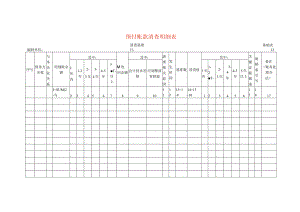 预付账款清查工作底稿明细表.docx
