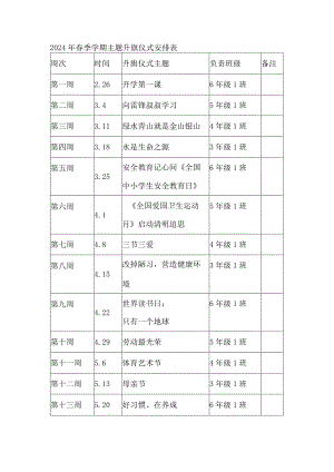 2024年春季学期主题升旗仪式安排表.docx