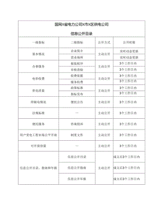 国网X省电力公司X市X区供电公司信息公开目录（2024年）.docx