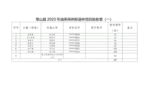 常山县2023年油茶保供新造林项目验收表一.docx
