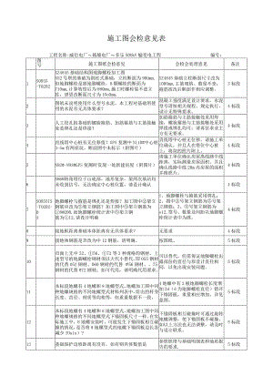 云南院 图纸会检意见表.docx
