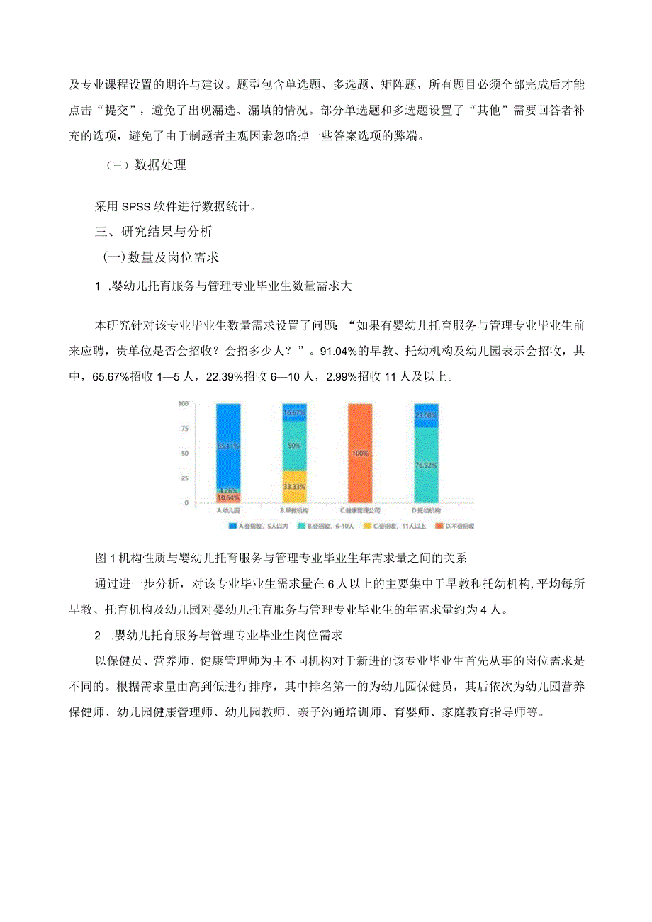 婴幼儿托育服务与管理专业人才需求调研报告.docx_第2页