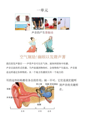 四年级上册科学复习清单.docx