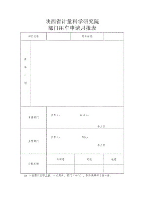陕西省计量科学研究院部门用车申请月报表.docx