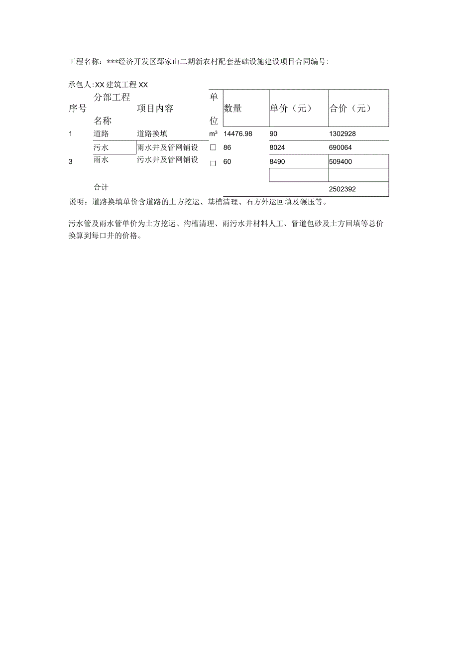 工程款拨付申请表(2页word可编辑).docx_第2页