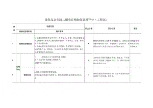 贵阳北京东路二期项目精细化管理评分(工程部).docx