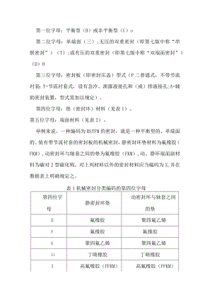 技能培训资料：机械密封的编码规则.docx