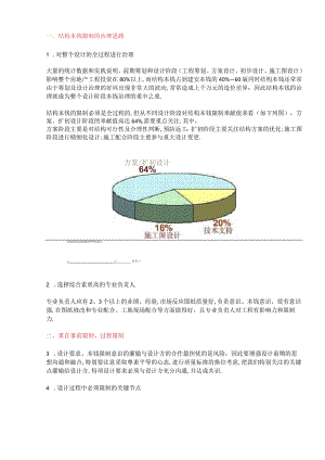 房地产设计阶段成本控制.docx