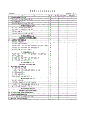 火电企业年度现金流量预算表.docx
