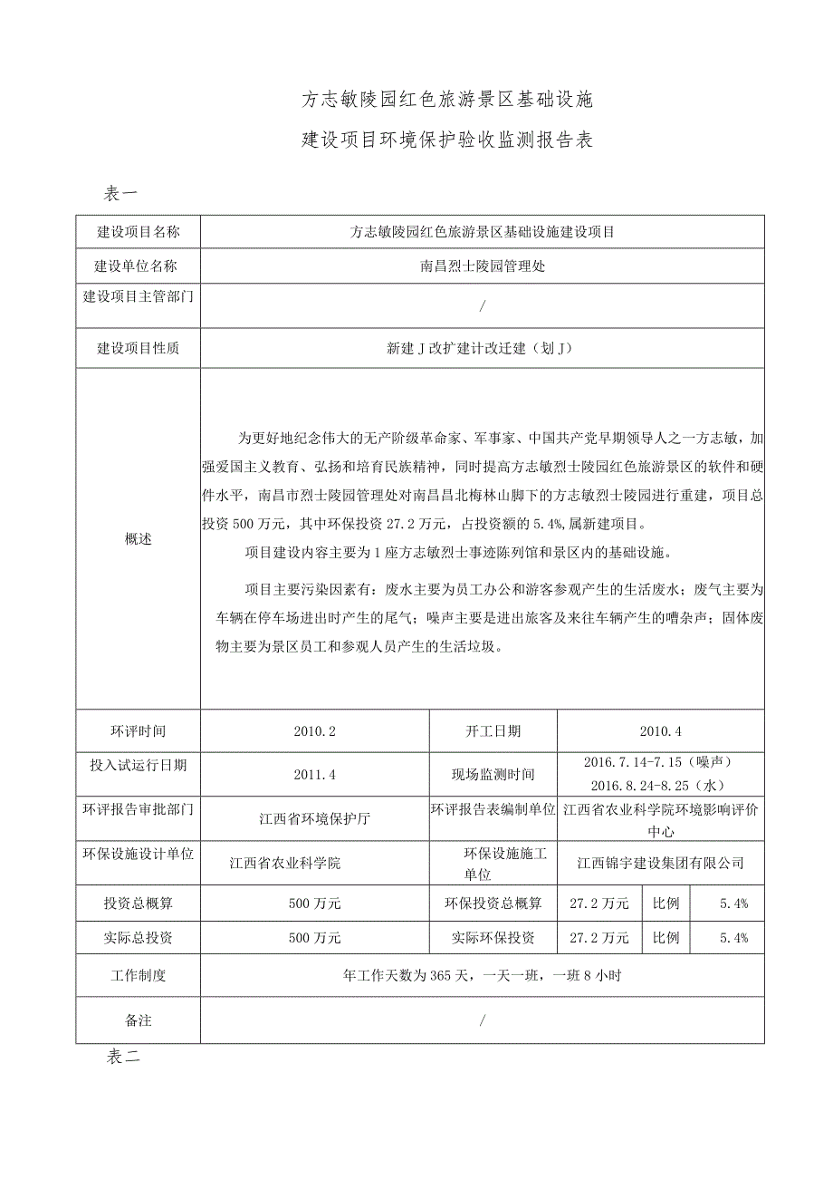 南昌烈士陵园管理处方志敏陵园红色旅游景区基础设施建设项目竣工环保验收报告.docx_第3页